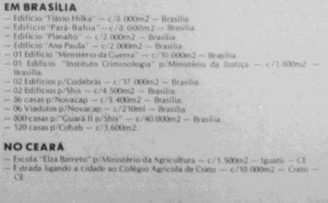 Trecho do anúncio de 1980 com a relação das obras da construtora em Brasília e no Ceará.